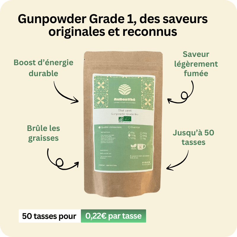 Thé Vert Vrac Gunpowder Grade 1 Bio
